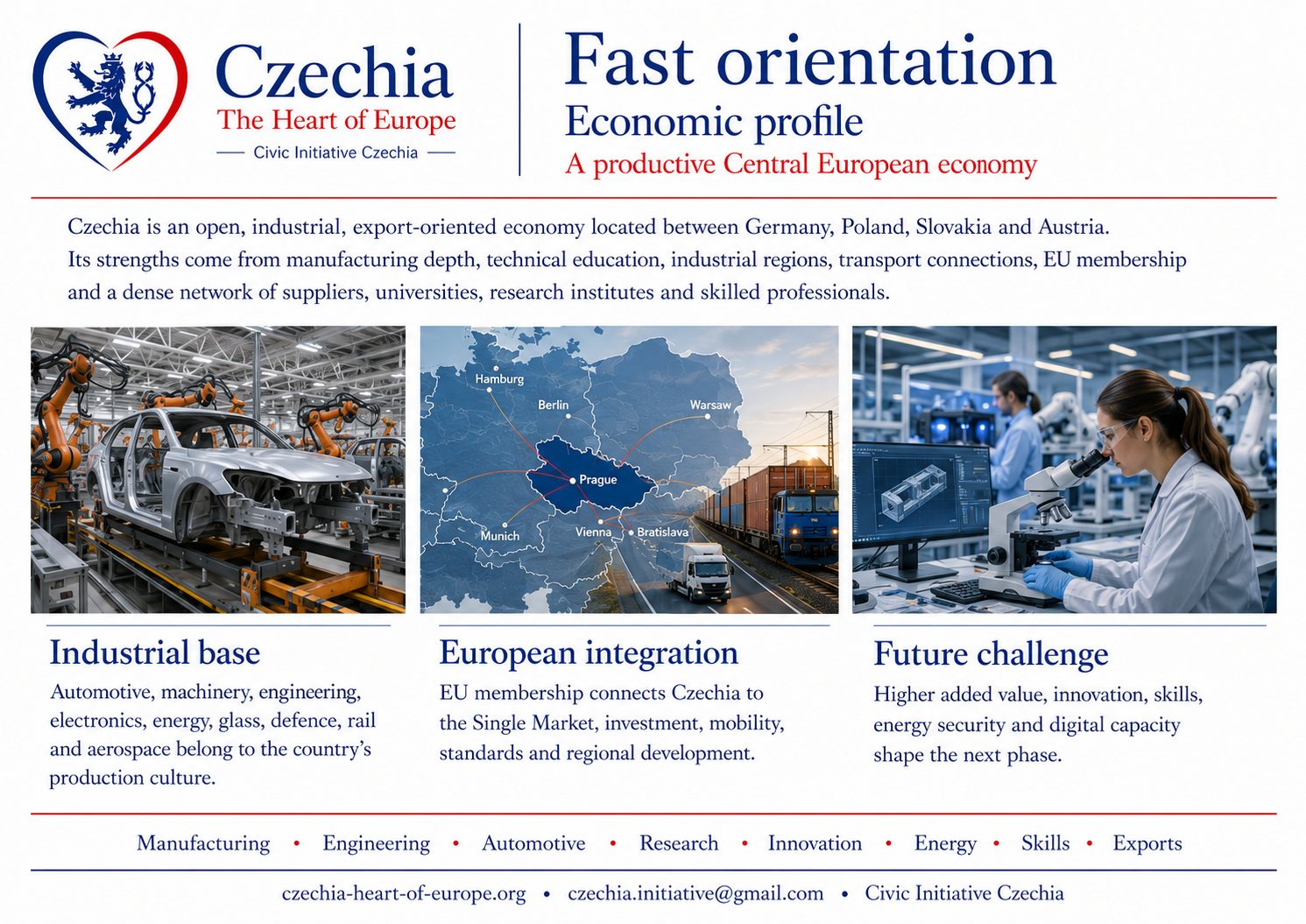 Economy at a glance information sheet