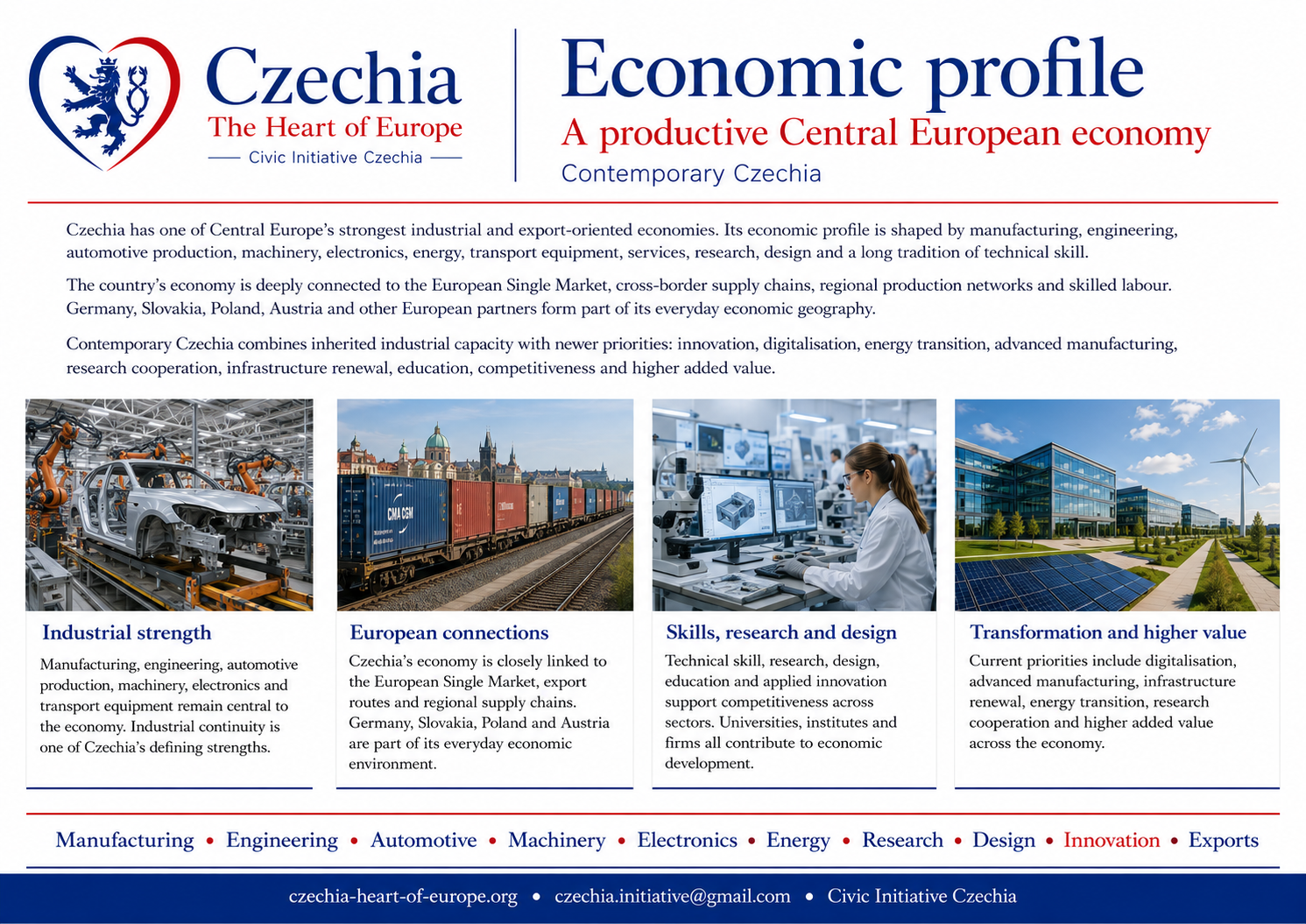 Economy of Czechia overview information sheet