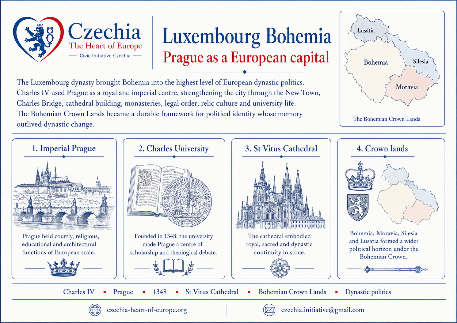 Luxembourg Prague information sheet