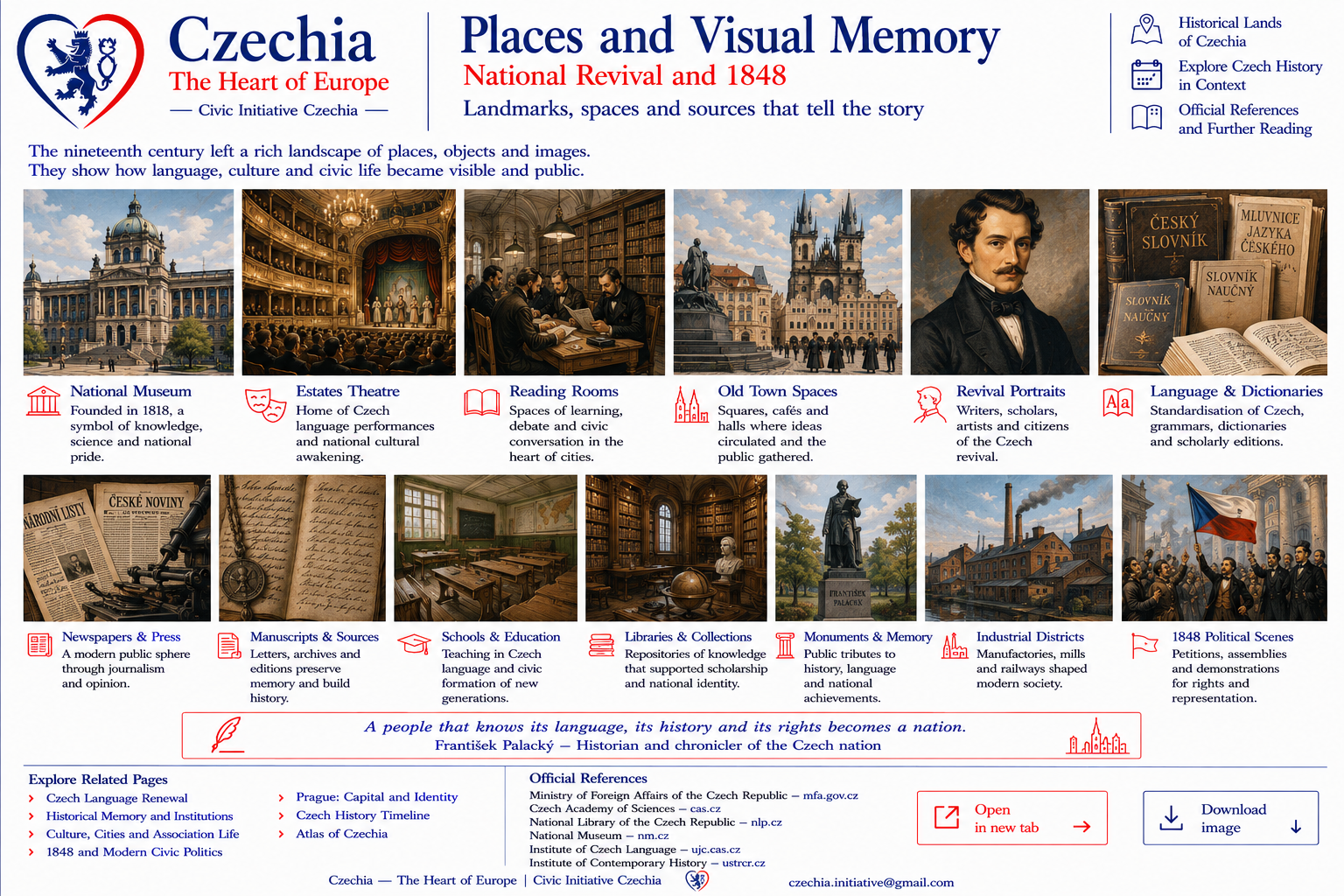 National Revival places information sheet