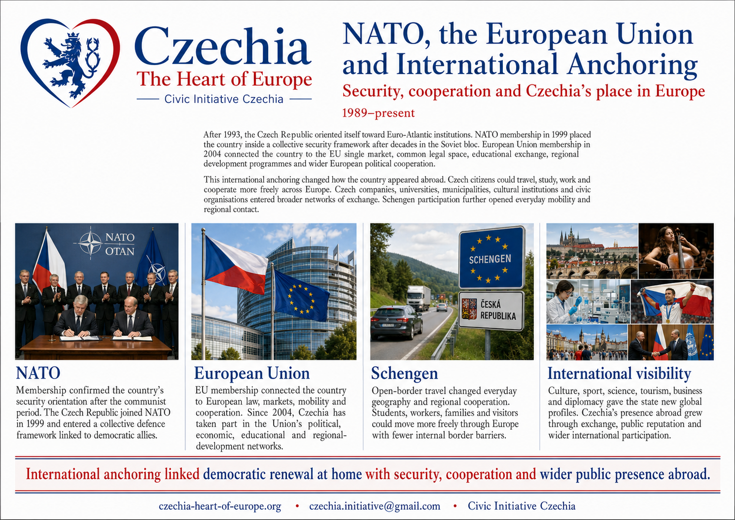 Czech Republic, NATO and EU integration information sheet