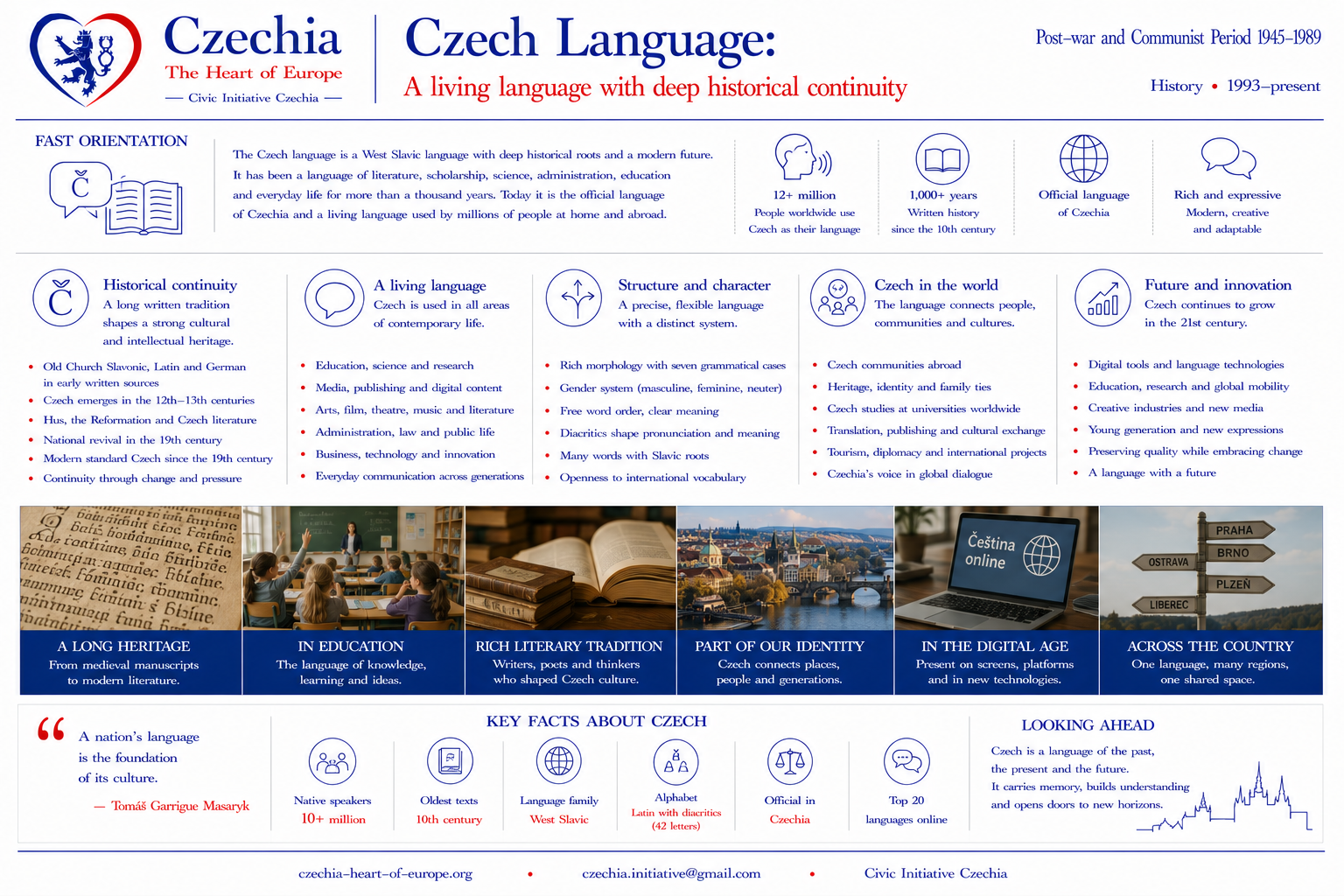 Czech language overview information sheet