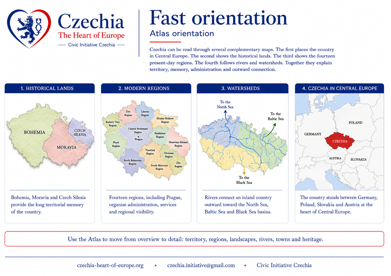Atlas orientation information sheet