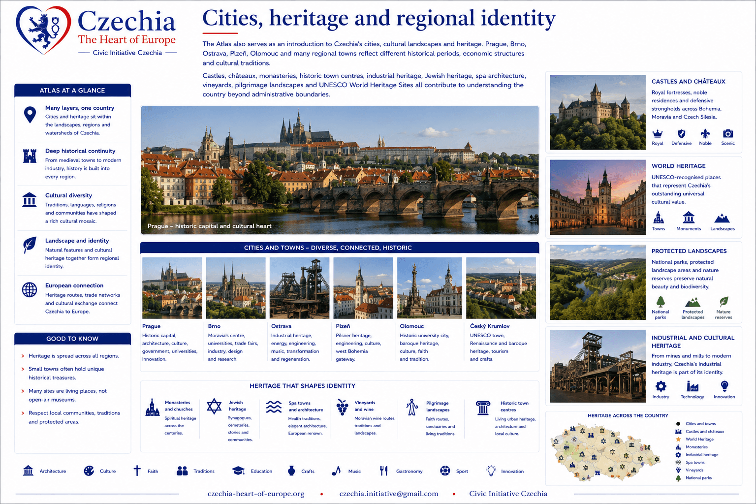 Cities and heritage information sheet