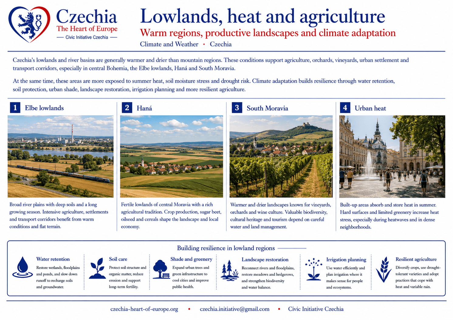 Lowlands, heat and agriculture information sheet