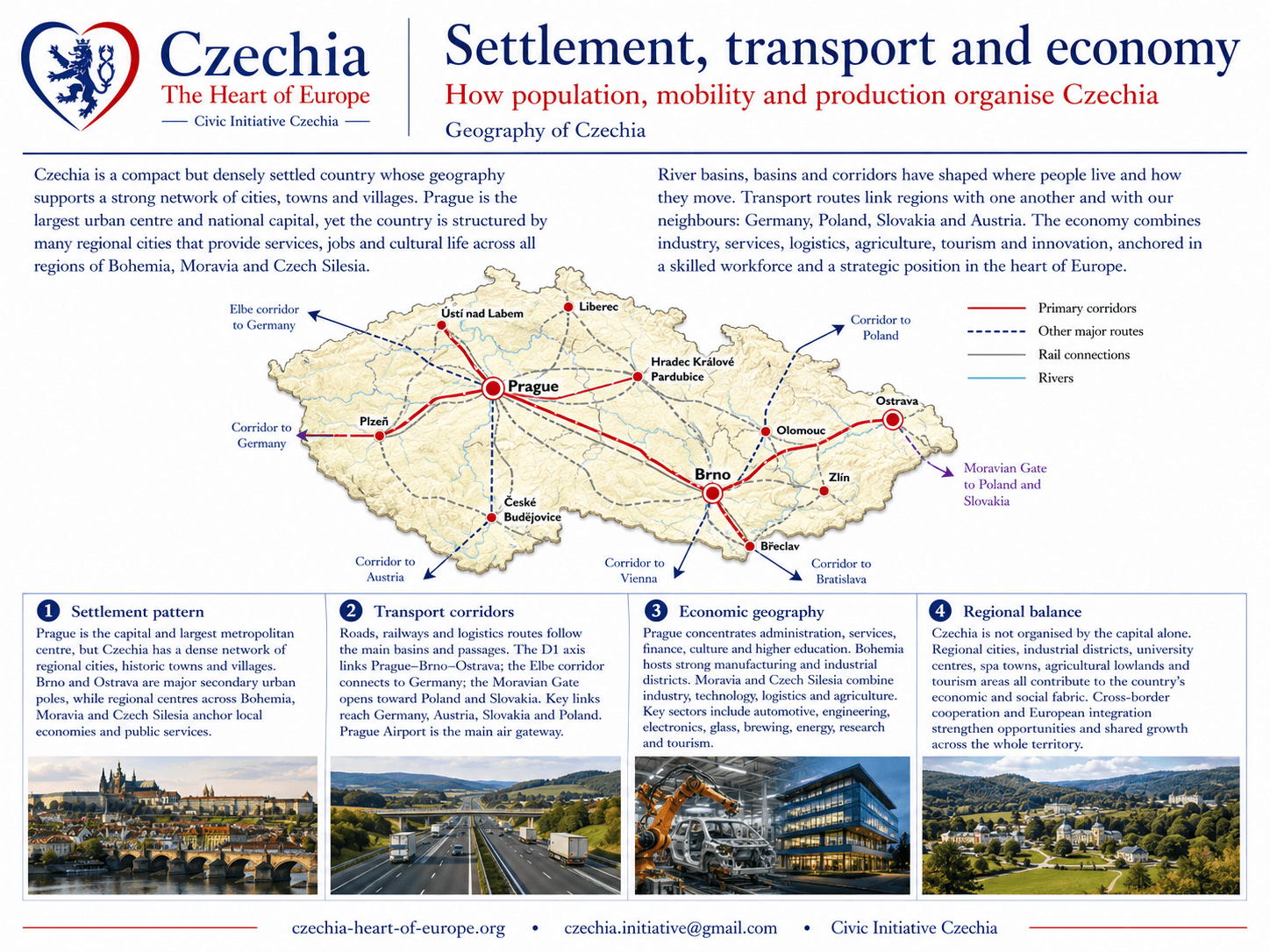 Settlement and transport geography information sheet