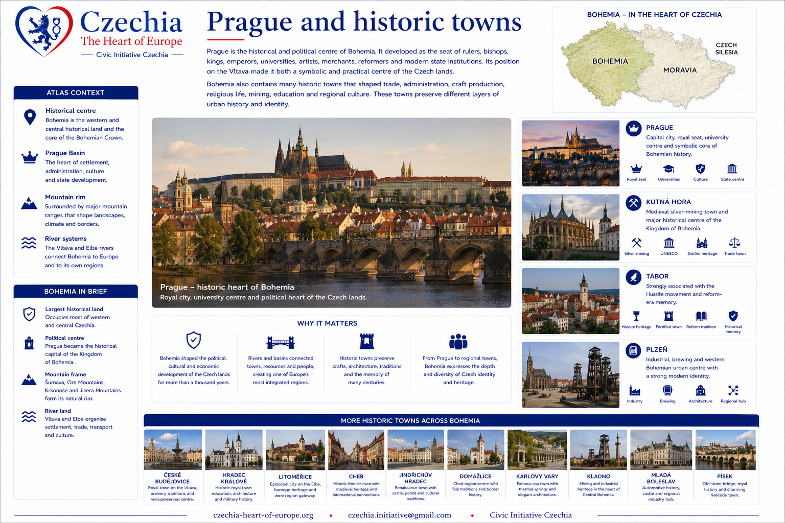 Prague and historic towns information sheet