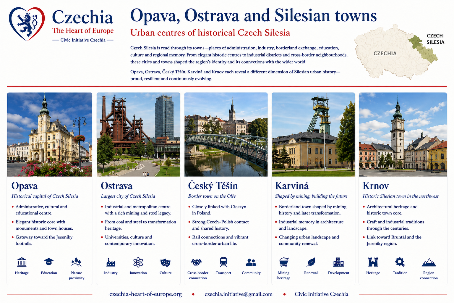 Silesian towns information sheet